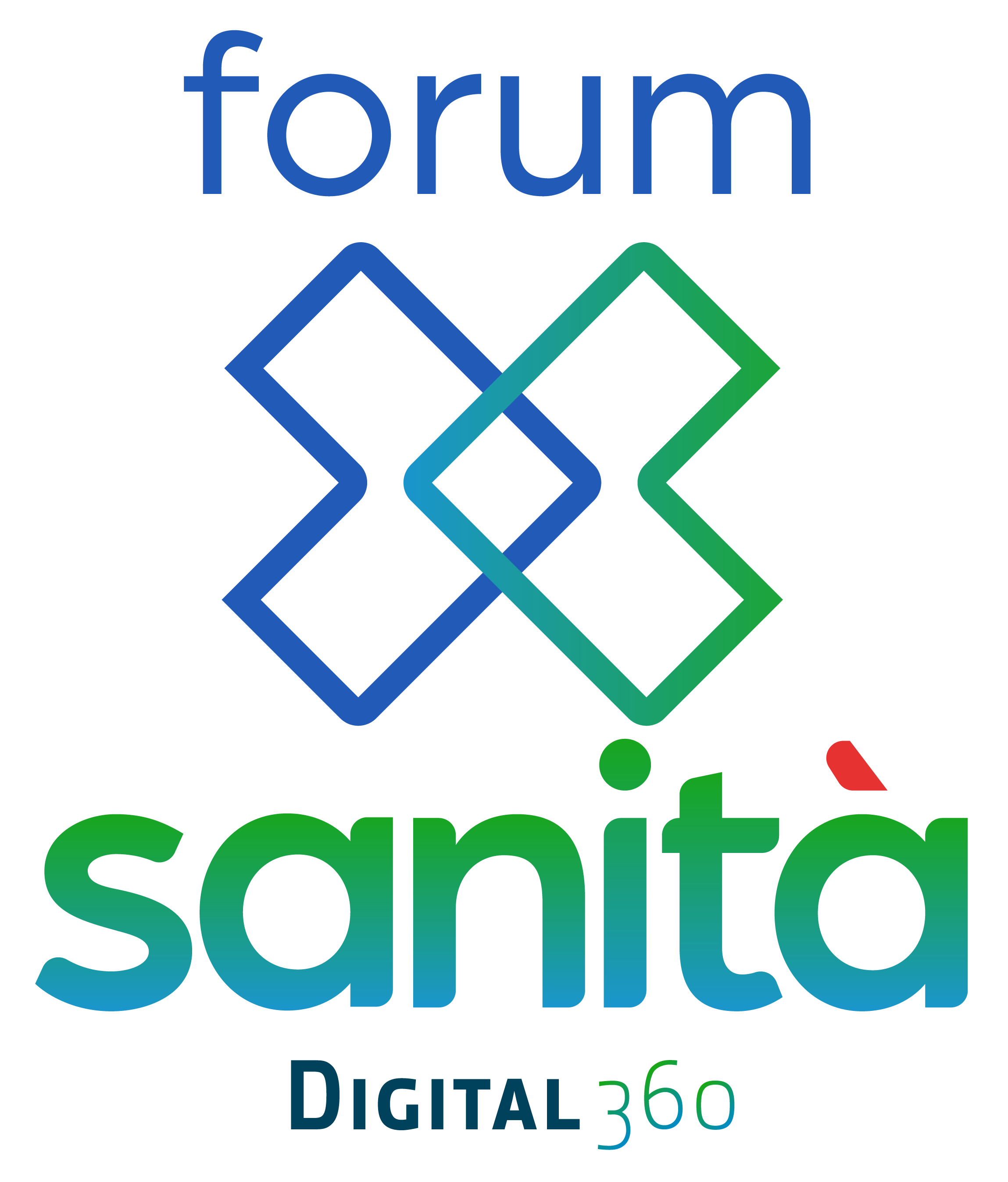 FORUM Sanità 2025